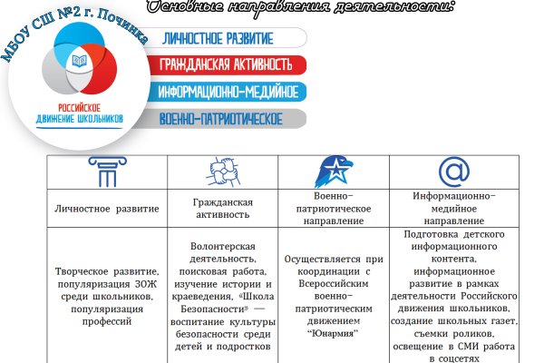 Ссылка на платформу мега